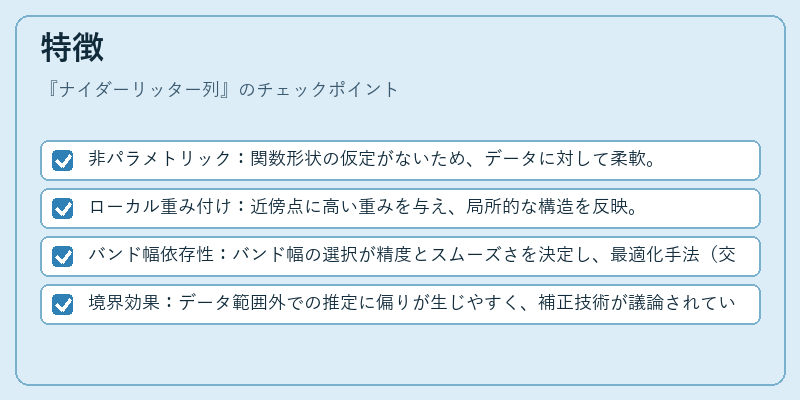 特徴（ナイダーリッター列）の図解