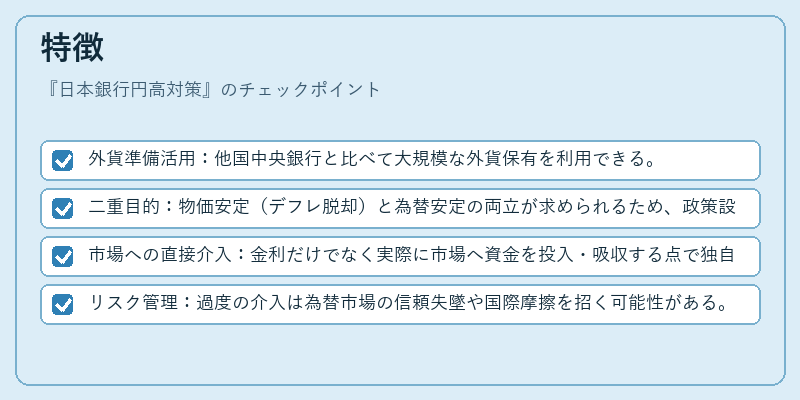 特徴(日本銀行円高対策)の図解
