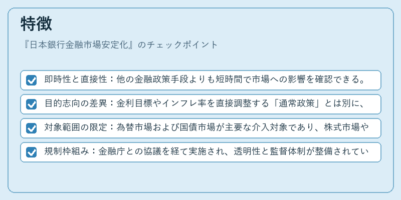 特徴（日本銀行金融市場安定化）の図解