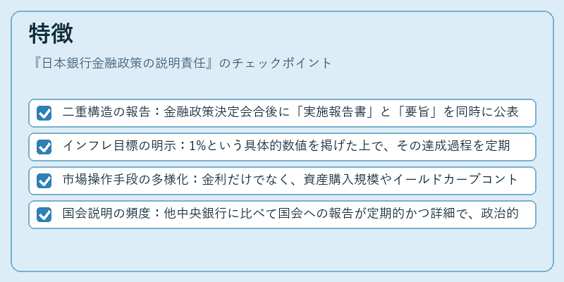 特徴（日本銀行金融政策の説明責任）の図解