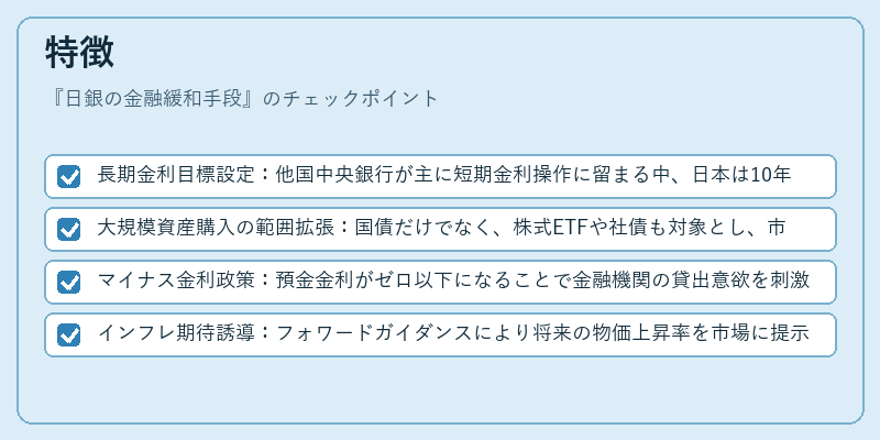 特徴（日銀の金融緩和手段）の図解