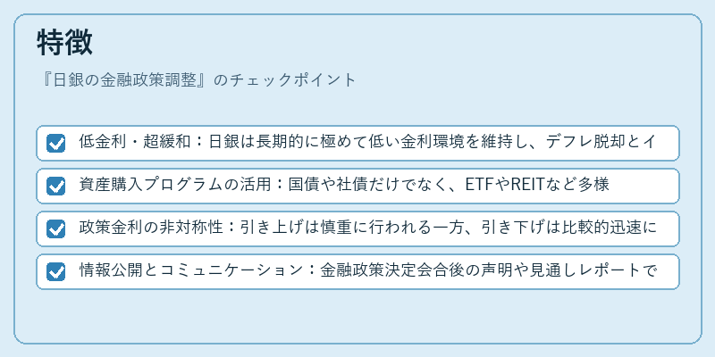 特徴（日銀の金融政策調整）の図解