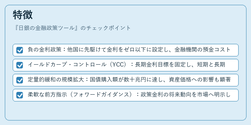 特徴（日銀の金融政策ツール）の図解