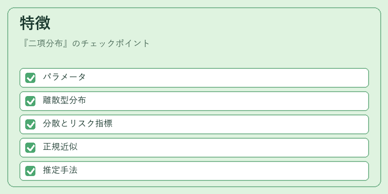 特徴（二項分布）の図解