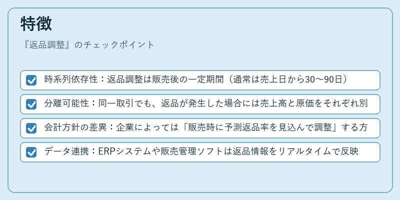 特徴（返品調整）の図解