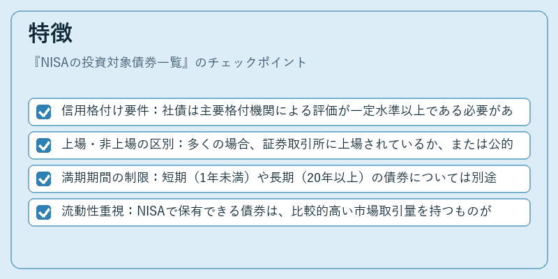 特徴（NISAの投資対象債券一覧）の図解