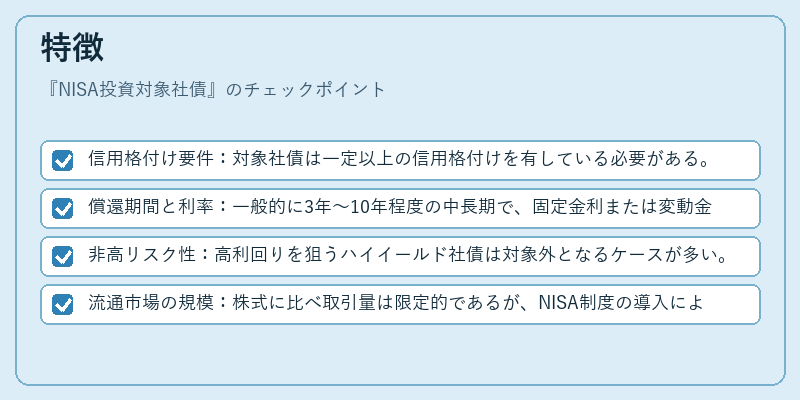 特徴（NISA投資対象社債）の図解