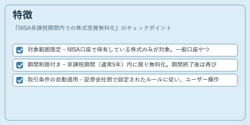 特徴（NISA非課税期間内での株式売買無料化）の図解