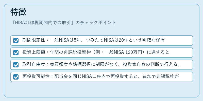 特徴（NISA非課税期間内での取引）の図解
