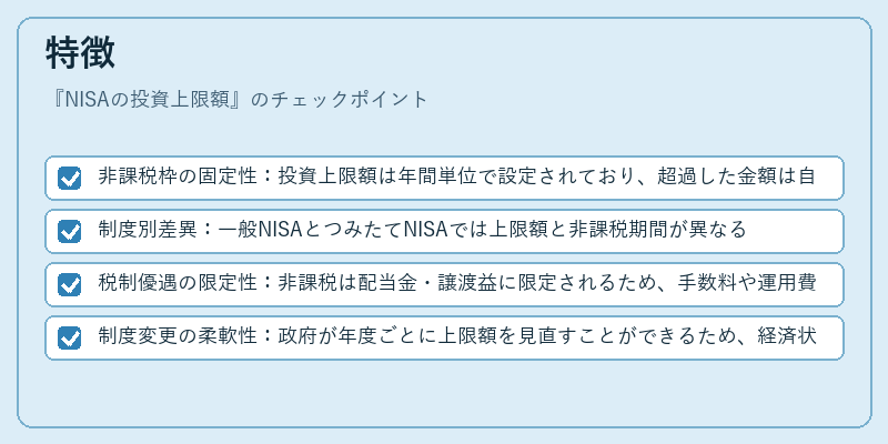 特徴（NISAの投資上限額）の図解
