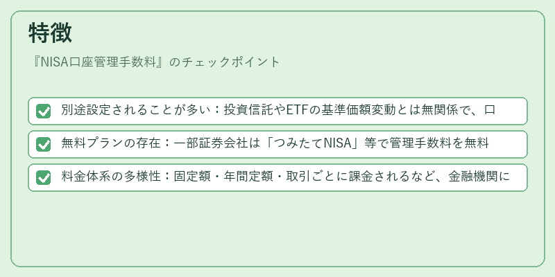 特徴（NISA口座管理手数料）の図解