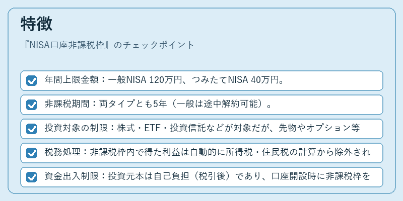 特徴（NISA口座非課税枠）の図解