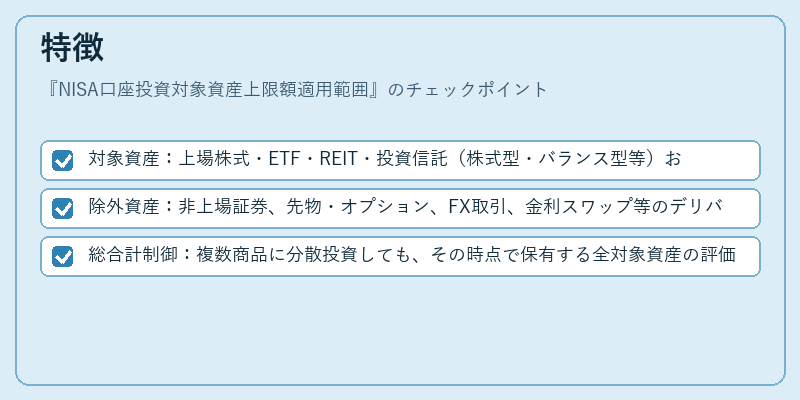 特徴(NISA口座投資対象資産上限額適用範囲)の図解