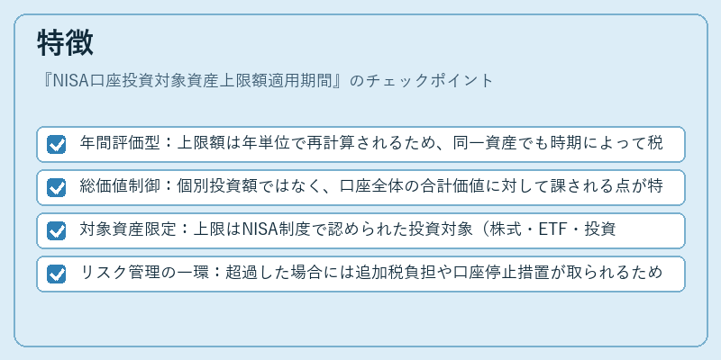 特徴（NISA口座投資対象資産上限額適用期間）の図解