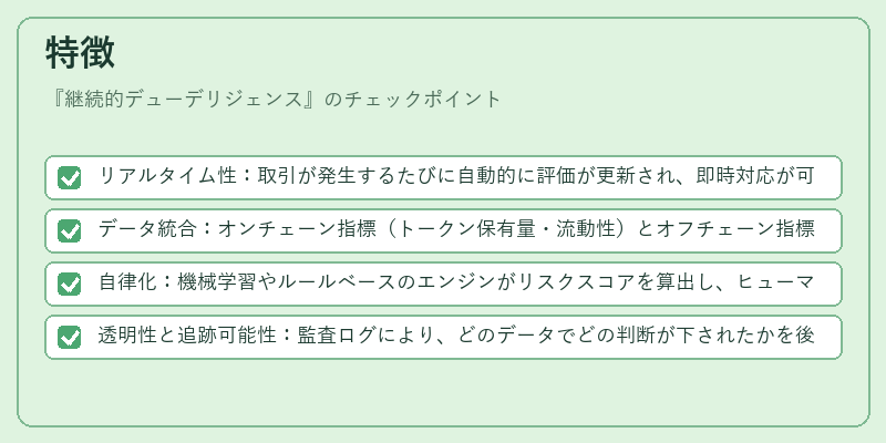 特徴（継続的デューデリジェンス）の図解