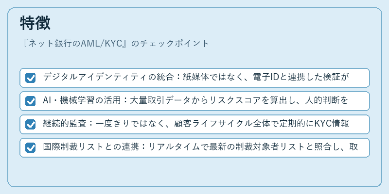特徴(ネット銀行のAML/KYC)の図解