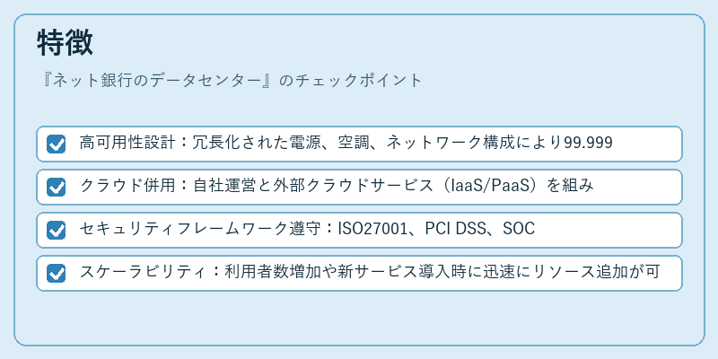 特徴（ネット銀行のデータセンター）の図解