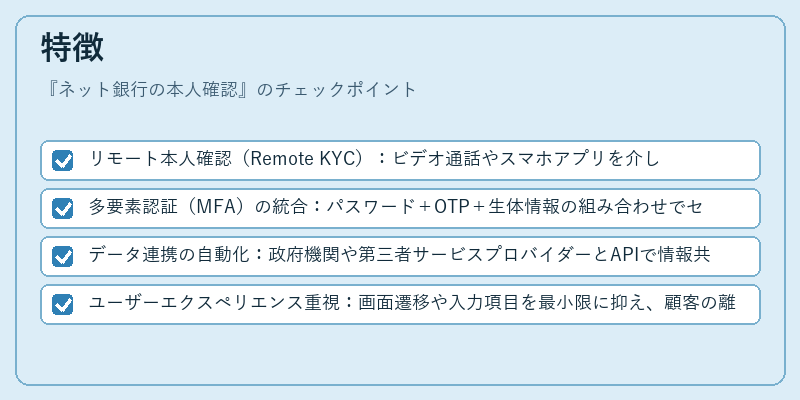 特徴（ネット銀行の本人確認）の図解