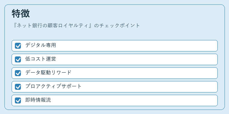 特徴（ネット銀行の顧客ロイヤルティ）の図解