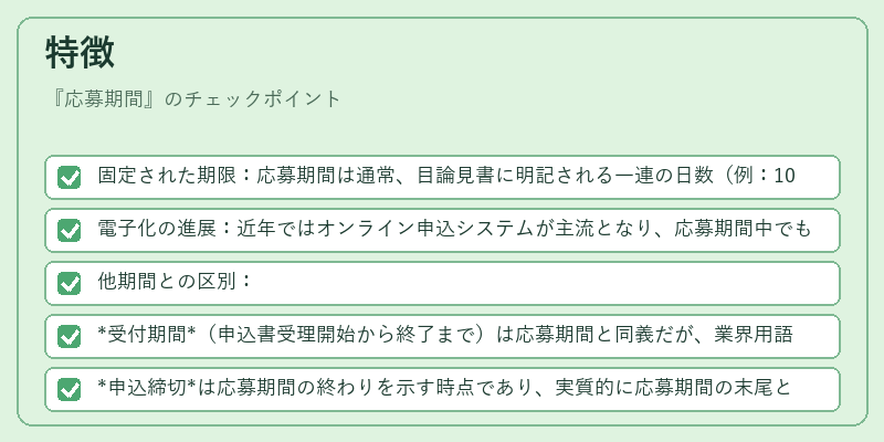 特徴（応募期間）の図解