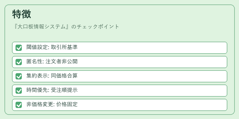 特徴(大口板情報システム)の図解