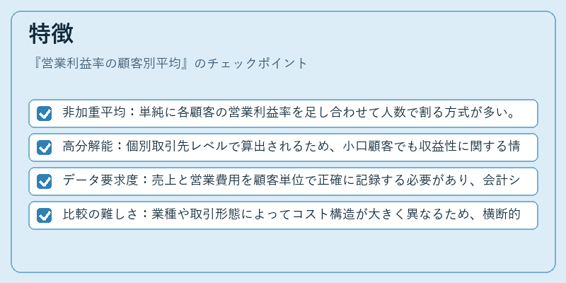 特徴（営業利益率の顧客別平均）の図解