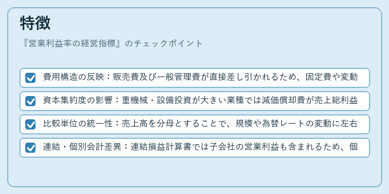 特徴（営業利益率の経営指標）の図解