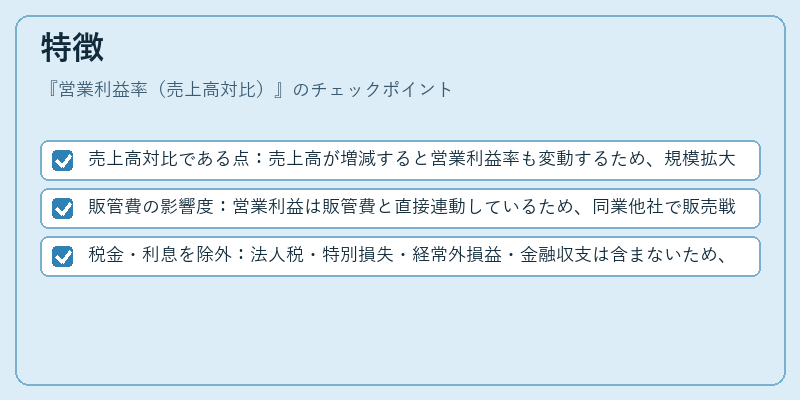 特徴（営業利益率（売上高対比））の図解