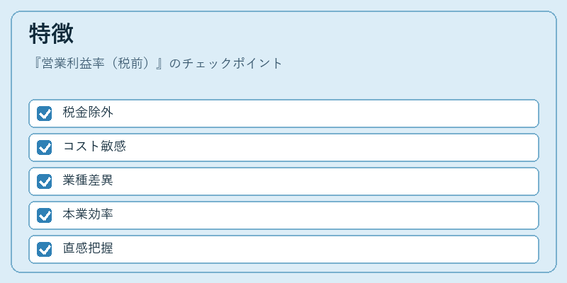 特徴（営業利益率（税前））の図解