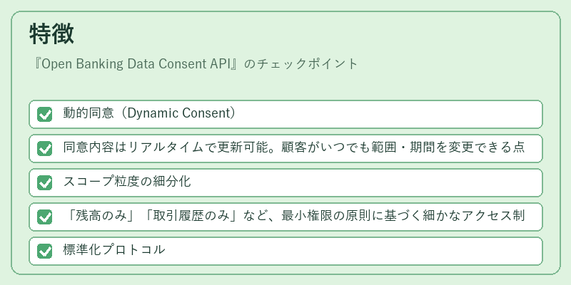 特徴（Open Banking Data Consent API）の図解
