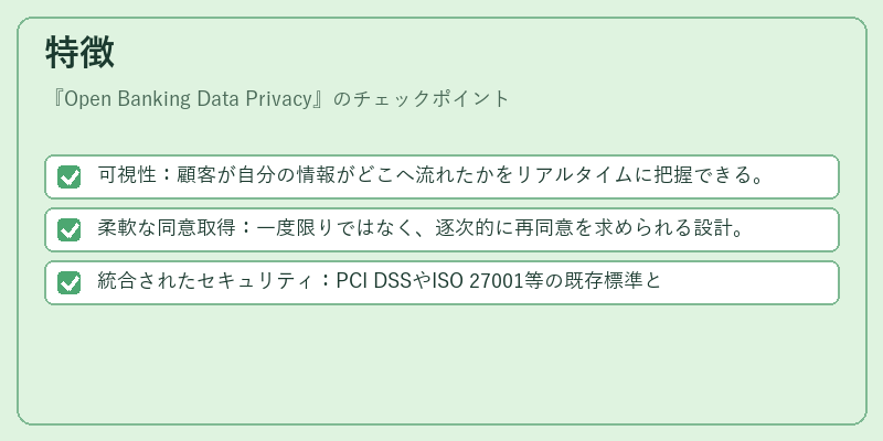 特徴（Open Banking Data Privacy）の図解