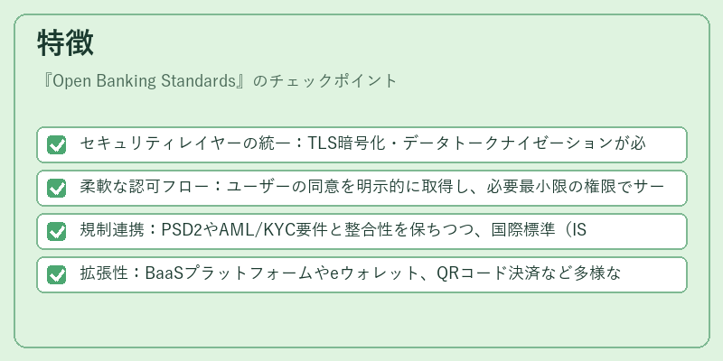 特徴（Open Banking Standards）の図解