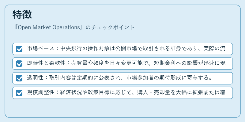 特徴（Open Market Operations）の図解