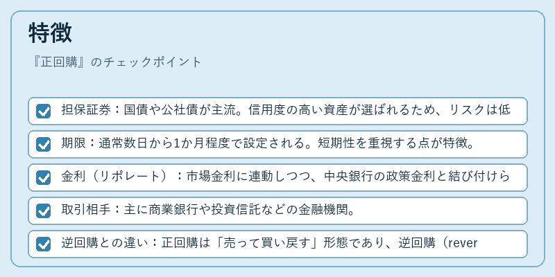 特徴（正回購）の図解
