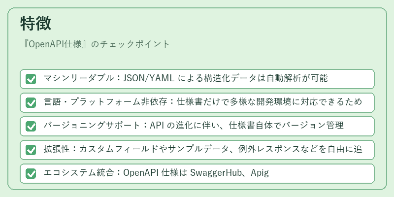 特徴（OpenAPI仕様）の図解