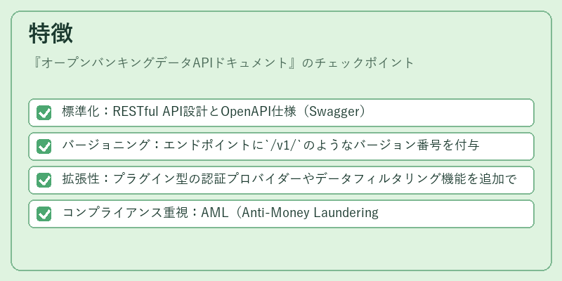 特徴（オープンバンキングデータAPIドキュメント）の図解