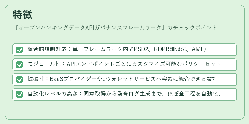 特徴（オープンバンキングデータAPIガバナンスフレームワーク）の図解