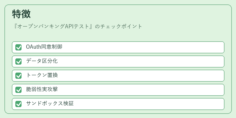 特徴(オープンバンキングAPIテスト)の図解