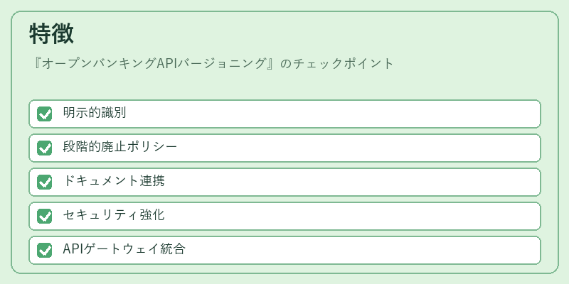 特徴（オープンバンキングAPIバージョニング）の図解