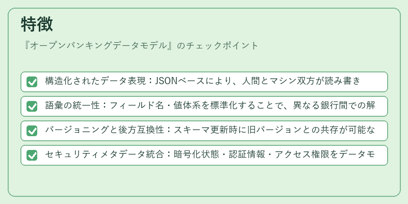 特徴(オープンバンキングデータモデル)の図解