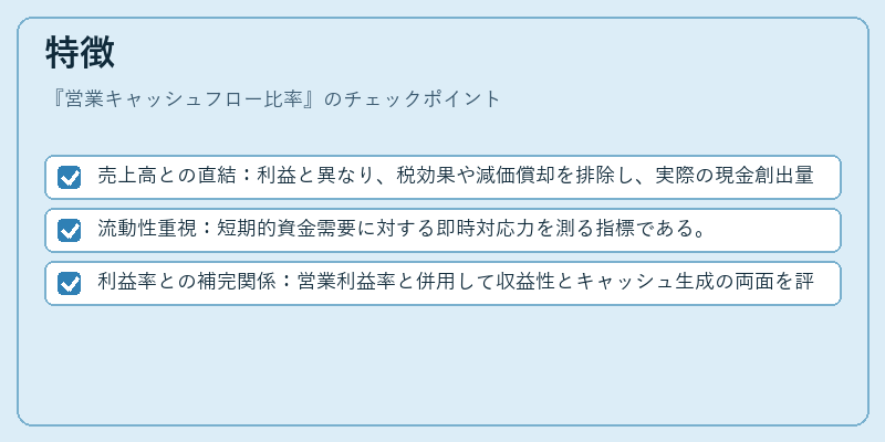 特徴（営業キャッシュフロー比率）の図解