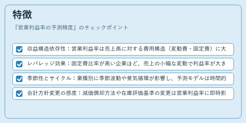 特徴（営業利益率の予測精度）の図解