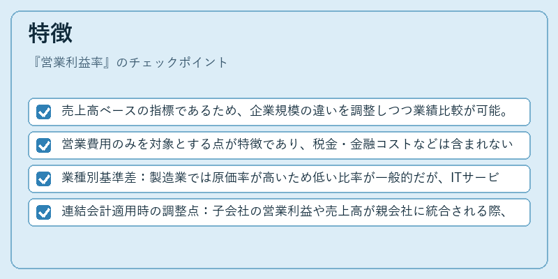 特徴（営業利益率）の図解