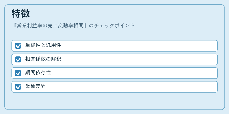 特徴（営業利益率の売上変動率相関）の図解
