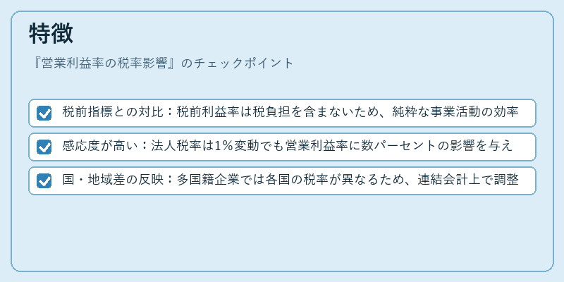 特徴(営業利益率の税率影響)の図解