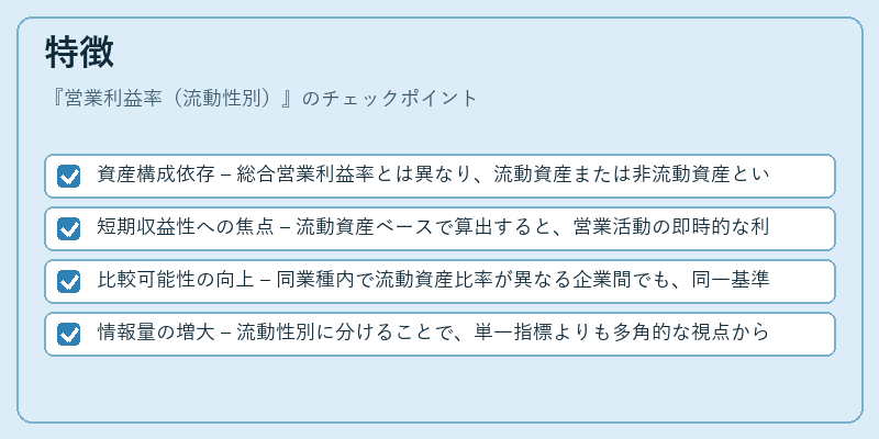 特徴（営業利益率（流動性別））の図解
