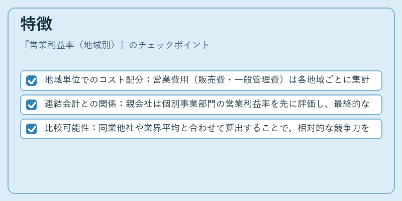 特徴（営業利益率（地域別））の図解