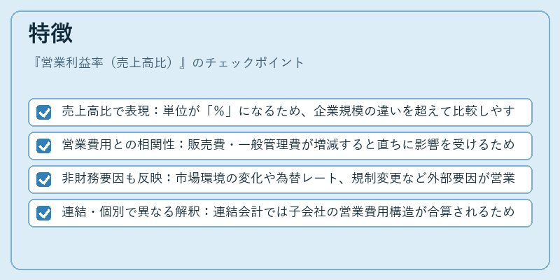 特徴（営業利益率（売上高比））の図解