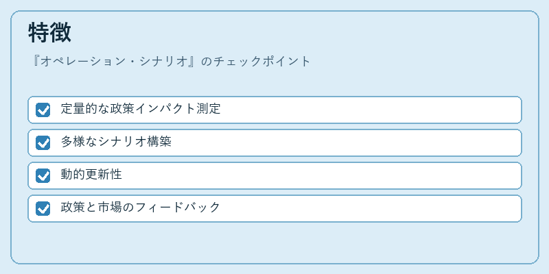 特徴（オペレーション・シナリオ）の図解