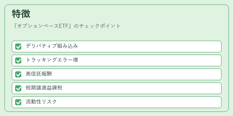 特徴（オプションベースETF）の図解